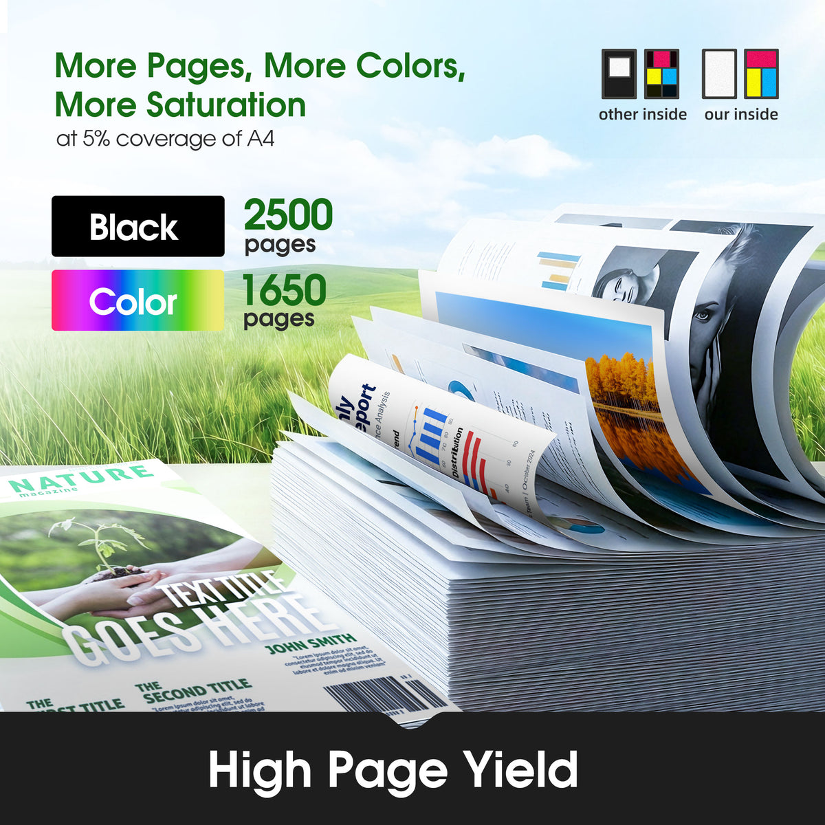 936XL Ink Cartridge Compatible for HP 936 936XL Ink Cartridges for HP Officejet Pro 9125e 9120e 9130e 9135e 9122e 9128e 9110b 9120b 9130b 9730e (4-Pack)